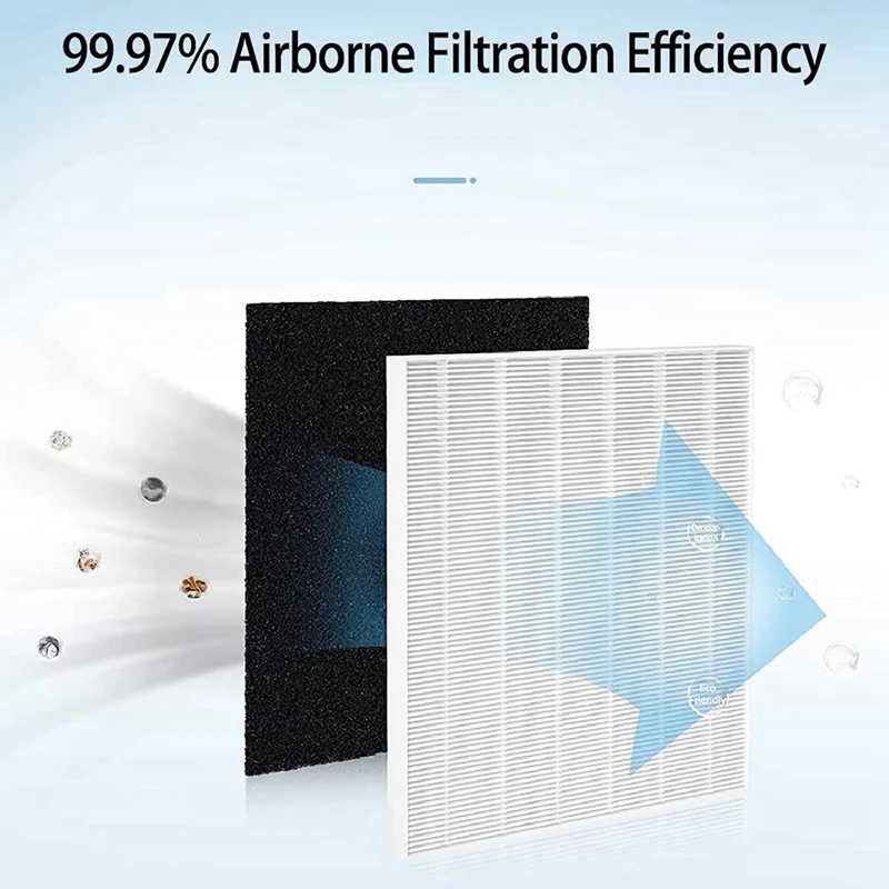 Coway Air Purifier Ap-1512Hh - AP-1512HH 交換用フィルター Coway Airmega AP1512HH 空気清浄機用、3304899、HEPA