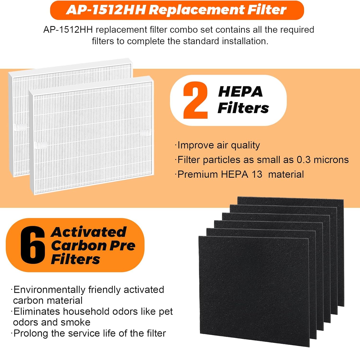 Blutoget 2 パック AP-1512HH 交換フィル - Coway Air Purifier Ap-1512Hh のレビューと価格