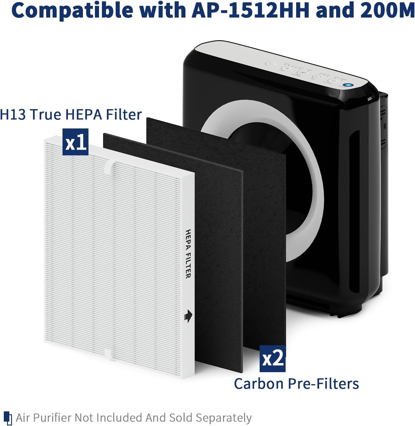 Coway Airmega AP-1512HH & 200M - Coway Air Purifier Ap-1512Hh のレビューと価格